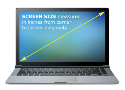 How To Find Out Your Laptop Screen Size Without Measuring