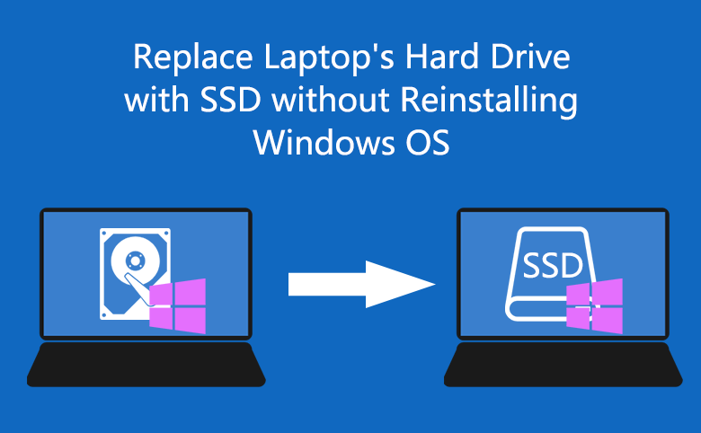 How To Replace a Laptop Hard Drive With SSD